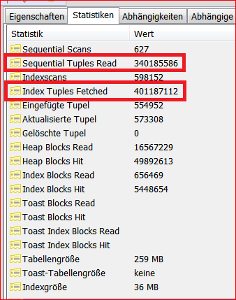 FS_Statistiken.PNG