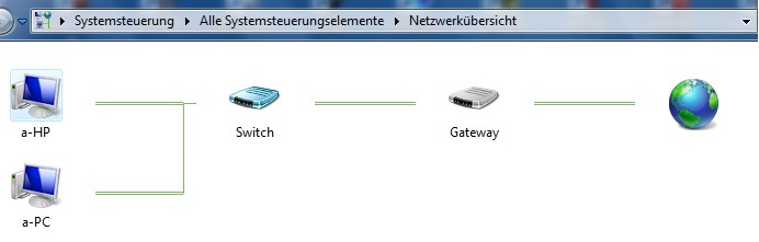 Switch_GateWay.jpg