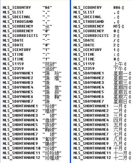 CHINA_DATE_DBCS.JPG