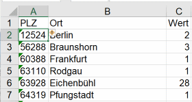 tabelle.gif